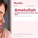 Amatullah Name Meaning and Details