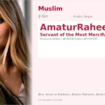 AmaturRaheem Name Meaning and Details