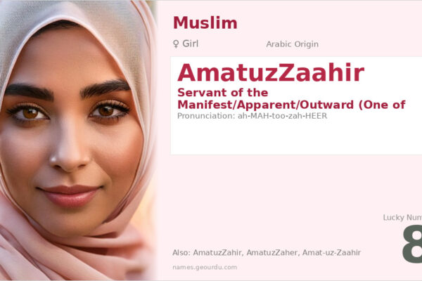 AmatuzZaahir Name Meaning — Arabic Origin, Girl Name & Islamic Details (2025)