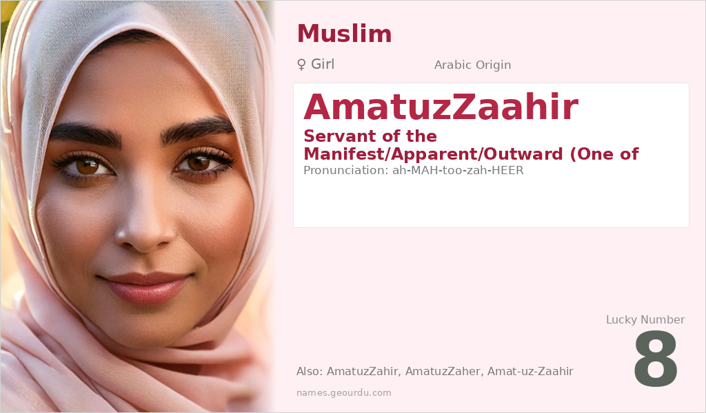 AmatuzZaahir Name Meaning and Details