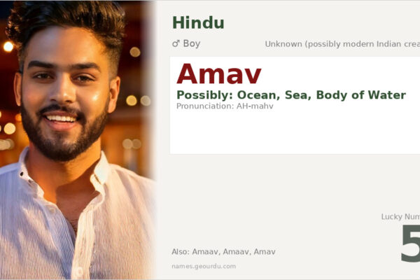 Amav Name Meaning — Origin, Gender & Details (2025)