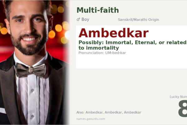 Ambedkar Name Meaning — Origin, Gender & Details (2025)