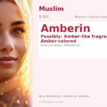 Amberin Name Meaning and Details