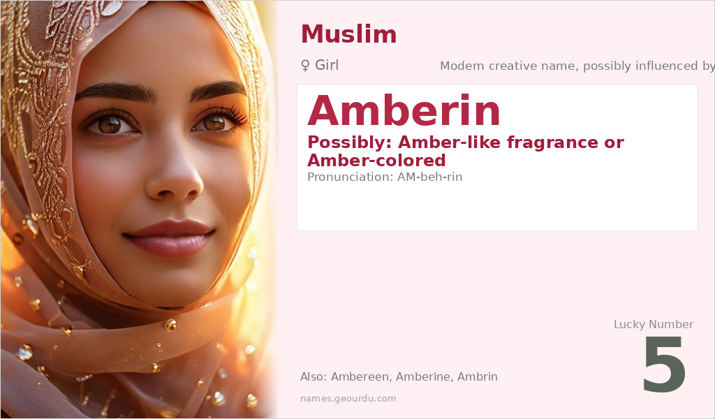 Amberin Name Meaning and Details