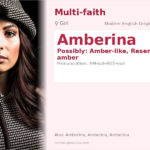 Amberina Name Meaning and Details