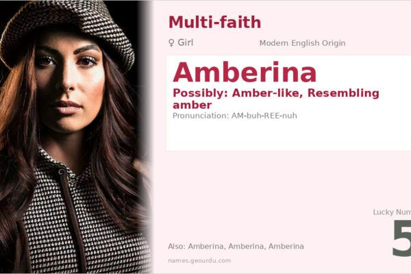 Amberina Name Meaning — Modern Origin, Girl Name & Details (2025)