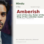 Amberish Name Meaning and Details