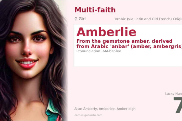 Amberlie Name Meaning — Arabic Origin, Girl Name & Details (2025)