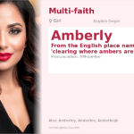 Amberly Name Meaning and Details