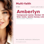 Amberlyn Name Meaning and Details