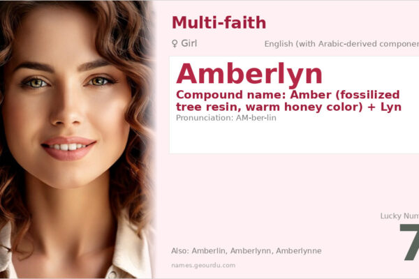 Amberlyn Name Meaning — Origin, Gender & Details (2025)