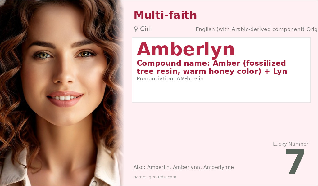 Amberlyn Name Meaning and Details