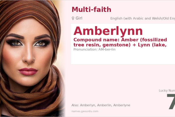 Amberlynn Name Meaning — English Origin, Girl Name & Details (2025)