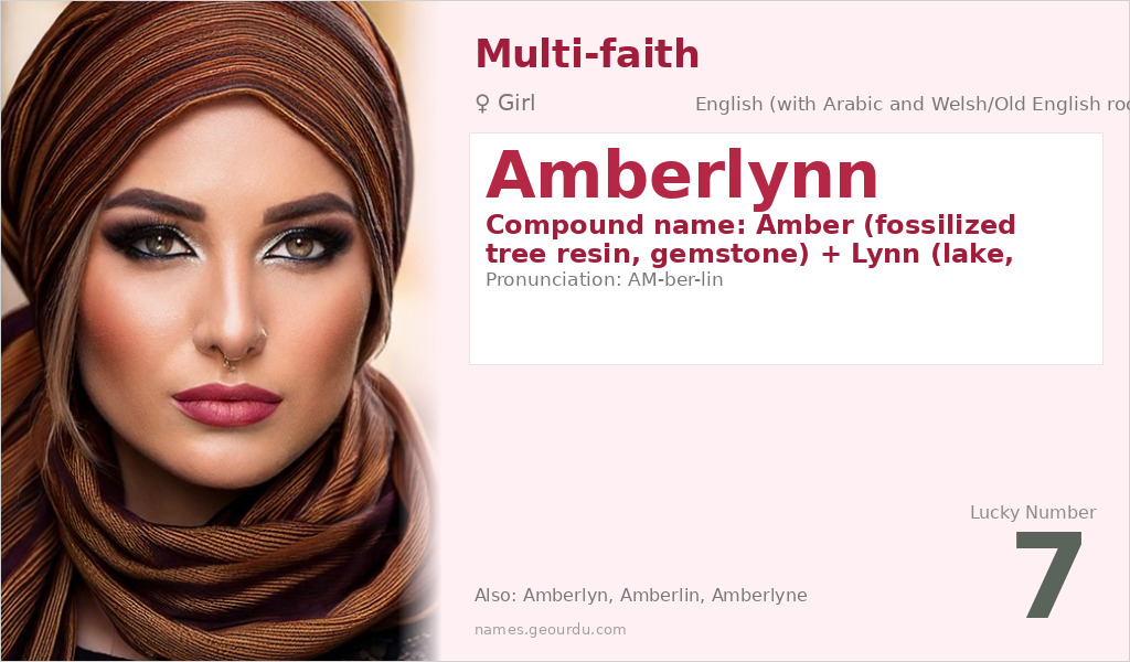 Amberlynn Name Meaning and Details
