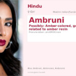 Ambruni Name Meaning and Details