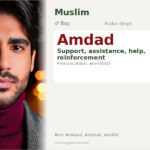 Amdad Name Meaning and Details