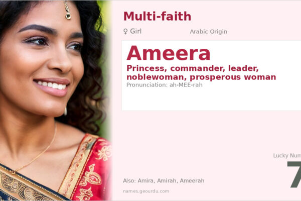 Ameera Name Meaning — Arabic Origin, Princess & Details (2025)