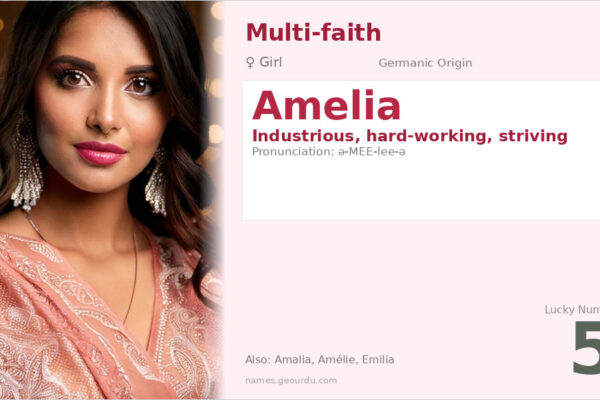 Amelia Name Meaning — Origin, Gender & Details (2025)