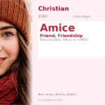 Amice Name Meaning and Details