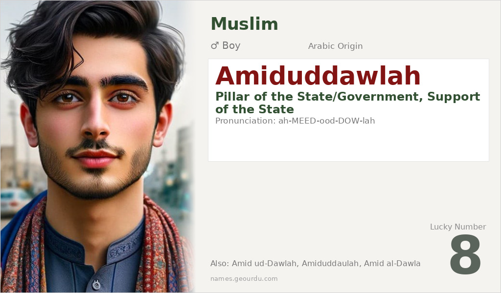 Amiduddawlah Name Meaning and Details