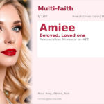 Amiee Name Meaning and Details