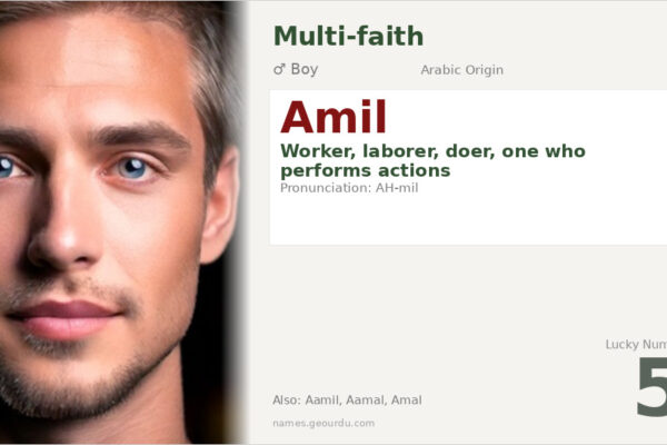 Amil Name Meaning — Arabic Origin, Boy Name & Details (2025)