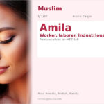 Amila Name Meaning and Details