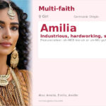 Amilia Name Meaning and Details