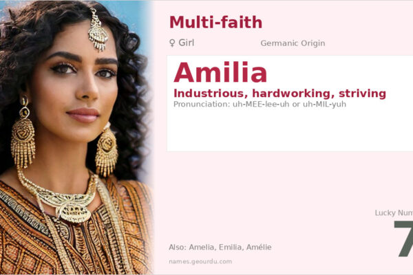 Amilia Name Meaning — Germanic Origin, Girl Name & Details (2025)