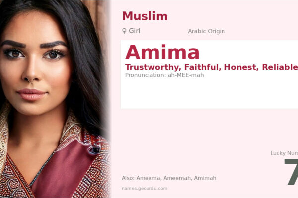 Amima Name Meaning — Arabic Origin, Girl Name & Details (2025)