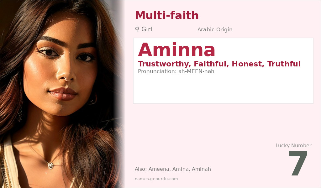Aminna Name Meaning and Details