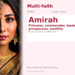 Amirah Name Meaning and Details