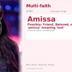 Amissa Name Meaning and Details