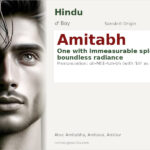 Amitabh Name Meaning and Details