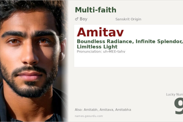 Amitav Name Meaning — Sanskrit Origin, Boy Name & Spiritual Significance (2025)