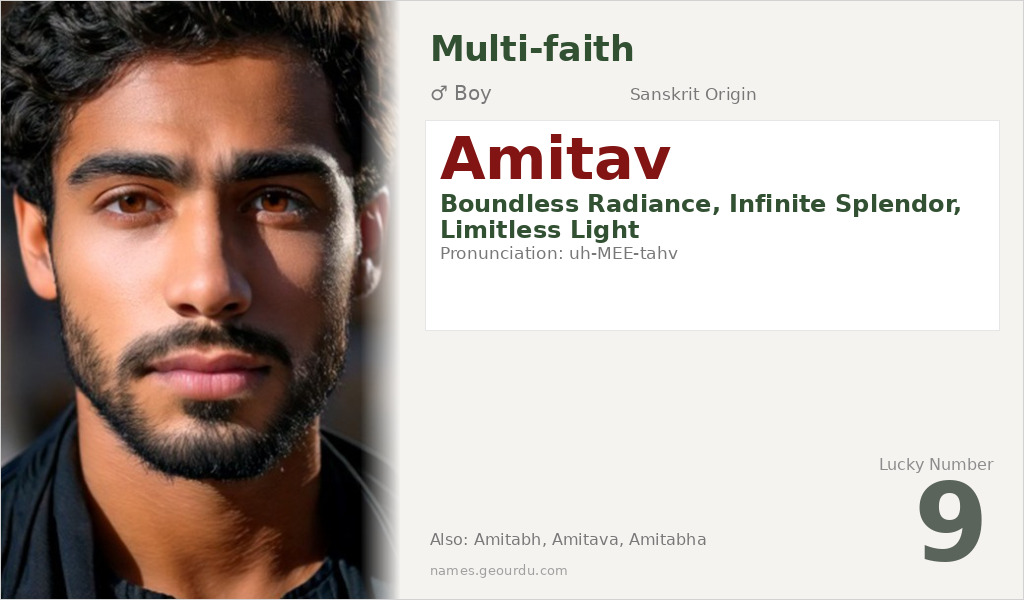 Amitav Name Meaning and Details