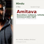 Amitava Name Meaning and Details