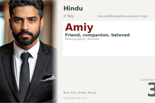 Amiy Name Meaning — Origin, Gender & Details (2025)