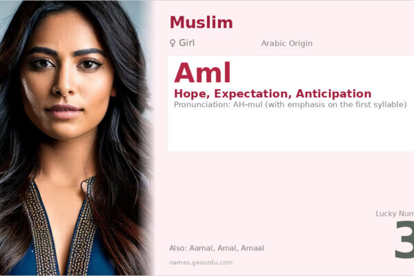 Aml Name Meaning — Origin (Arabic), Gender & Details (2025)