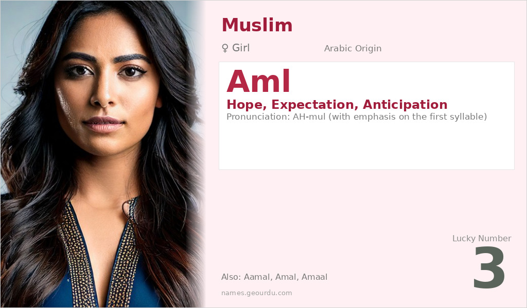 Aml Name Meaning and Details