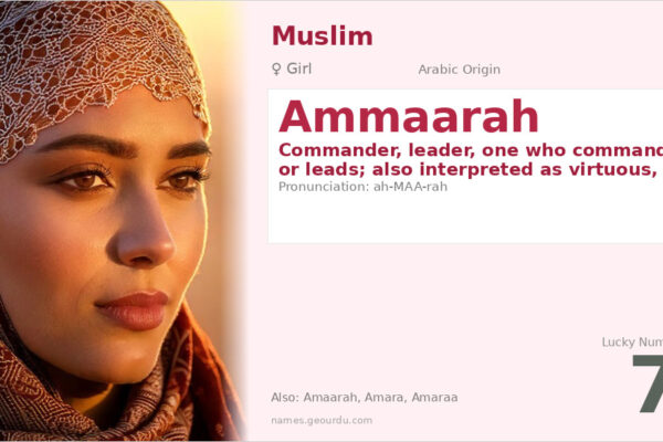 Ammaarah Name Meaning — Arabic Origin, Girl’s Name & Details (2025)