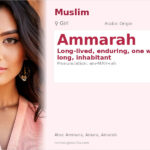 Ammarah Name Meaning and Details