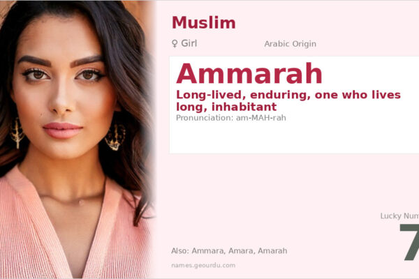 Ammarah Name Meaning — Arabic Origin, Girl Name & Details (2025)