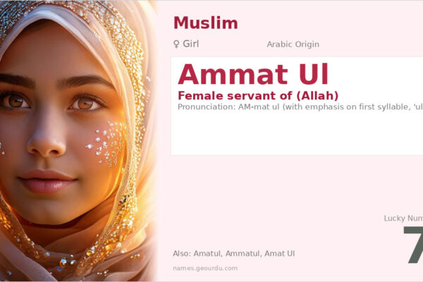 Ammat Ul Meaning — Arabic Origin, Girl Name & Islamic Context (2025)