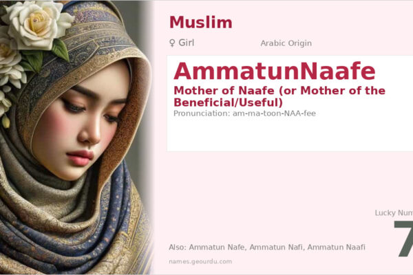 AmmatunNaafe Meaning — Arabic Origin, Girl Name & Details (2025)