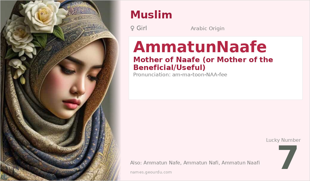 AmmatunNaafe Name Meaning and Details