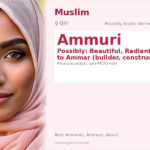 Ammuri Name Meaning and Details