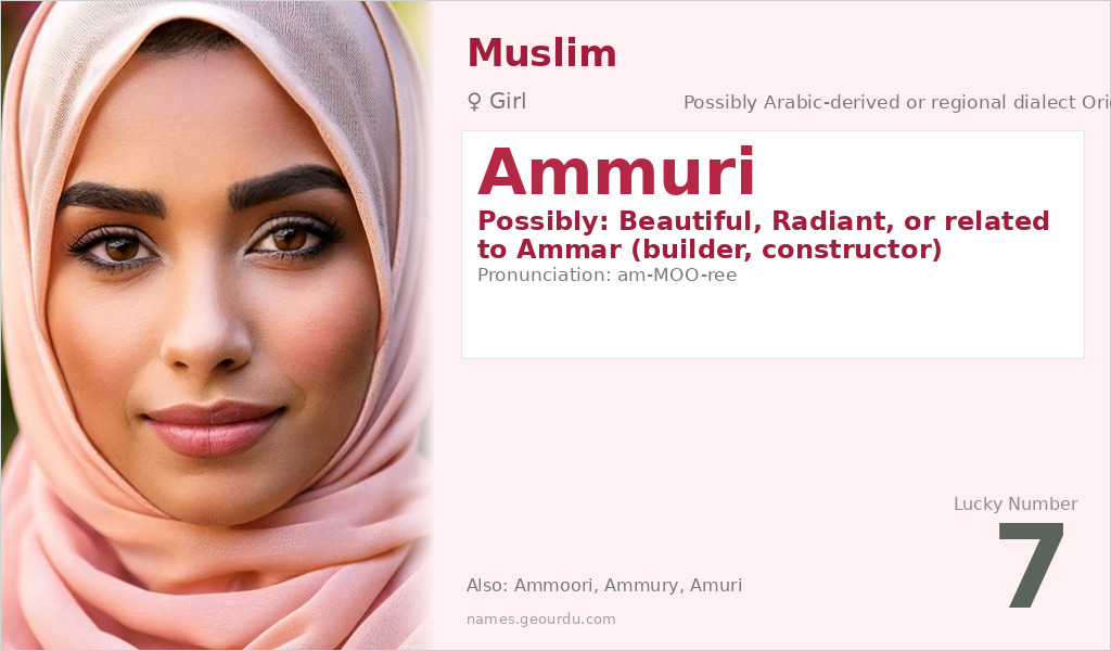 Ammuri Name Meaning and Details