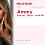 Ammy Name Meaning and Details