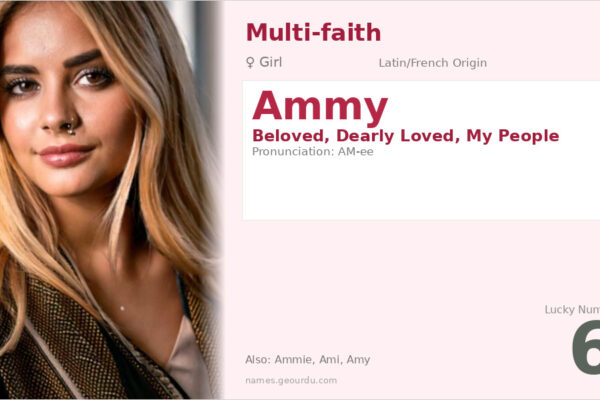 Ammy Name Meaning — Origin, Gender & Details (2025)